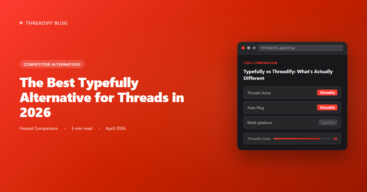 The Best Typefully Alternative for Threads in 2026 (Honest Comparison)